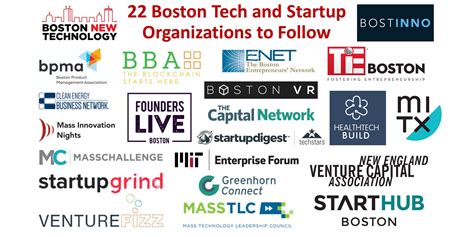 VentureLoop startups are hiring. . Startup companies in boston hiring